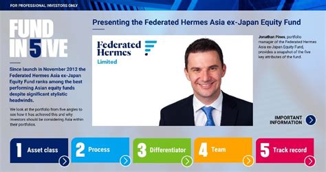 federated hermes asia ex japan|HAXJFCA Quote .